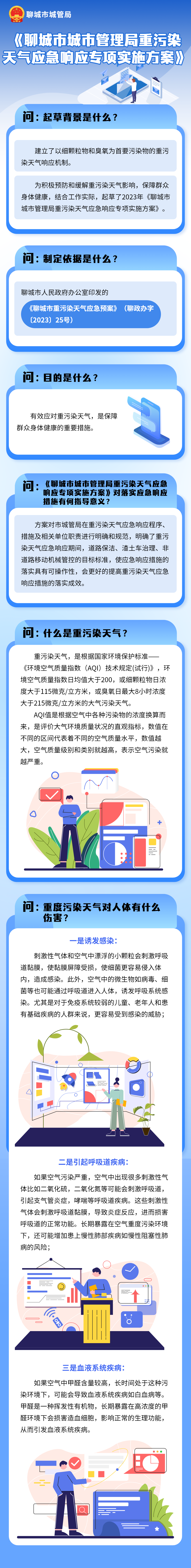 《聊城市城市管理局重污染天气应急响应专项实施方案》.png